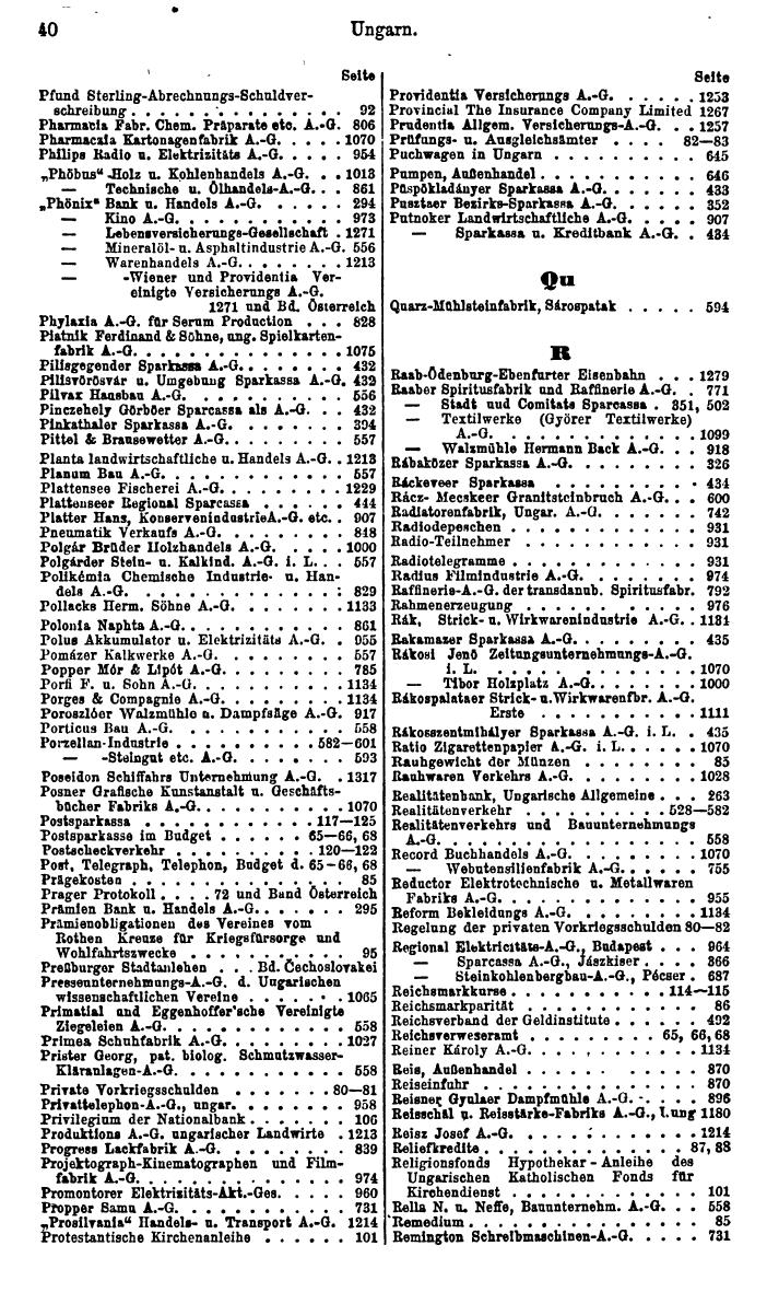 Compass. Finanzielles Jahrbuch 1930: Ungarn. - Seite 44