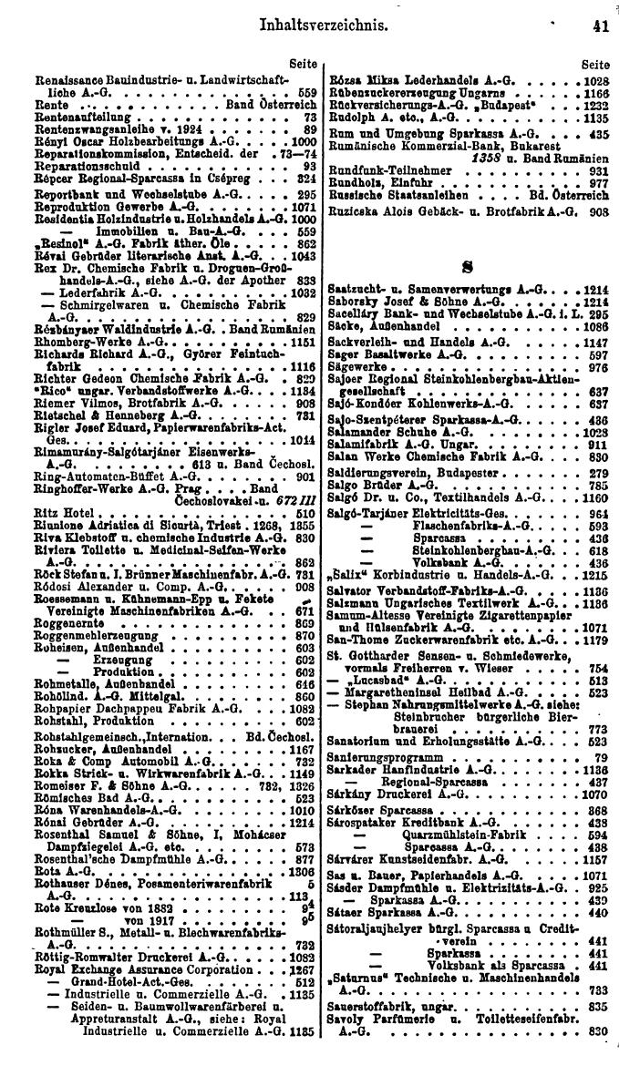 Compass. Finanzielles Jahrbuch 1930: Ungarn. - Seite 45