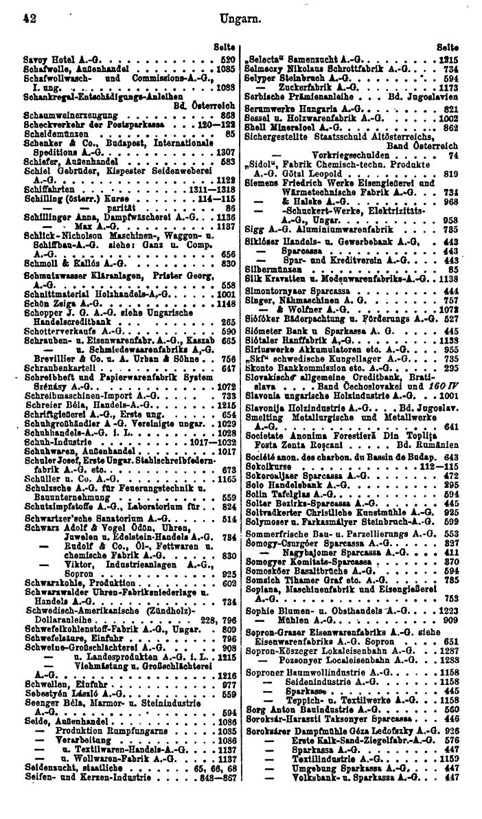 Compass. Finanzielles Jahrbuch 1930: Ungarn. - Seite 46