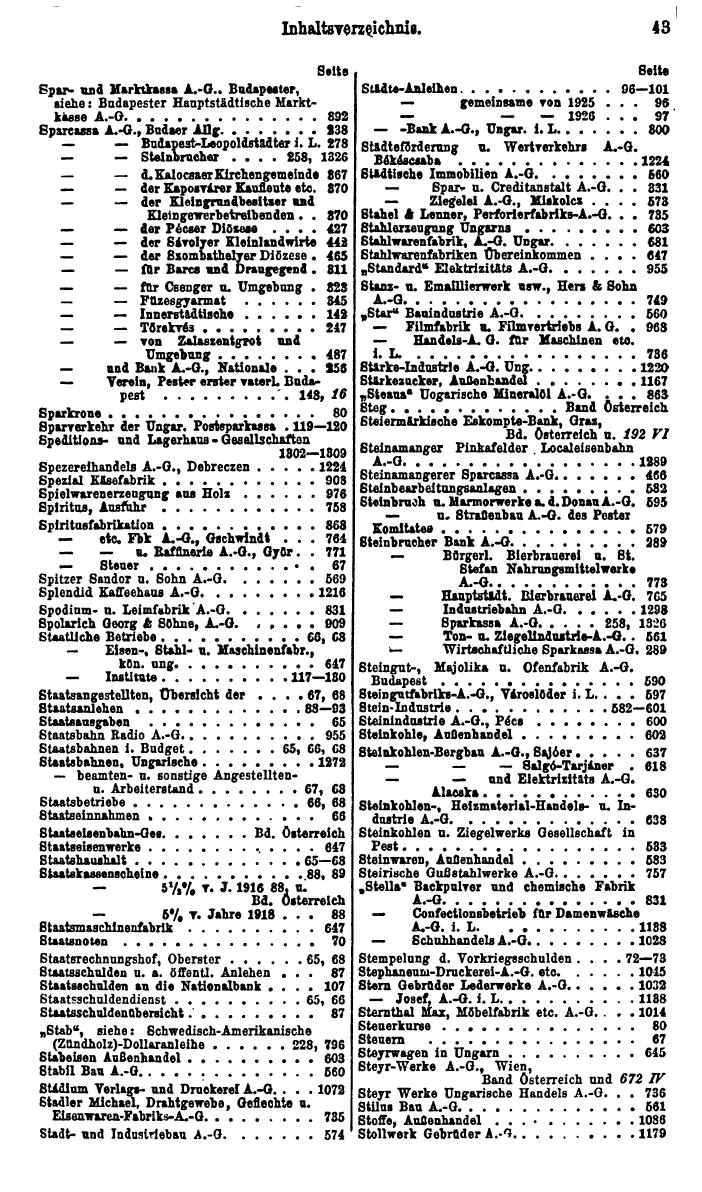 Compass. Finanzielles Jahrbuch 1930: Ungarn. - Seite 47