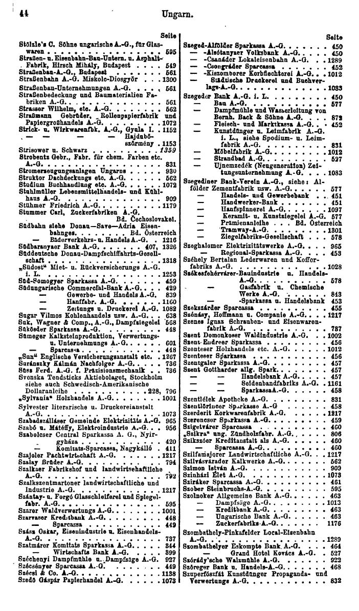 Compass. Finanzielles Jahrbuch 1930: Ungarn. - Seite 48