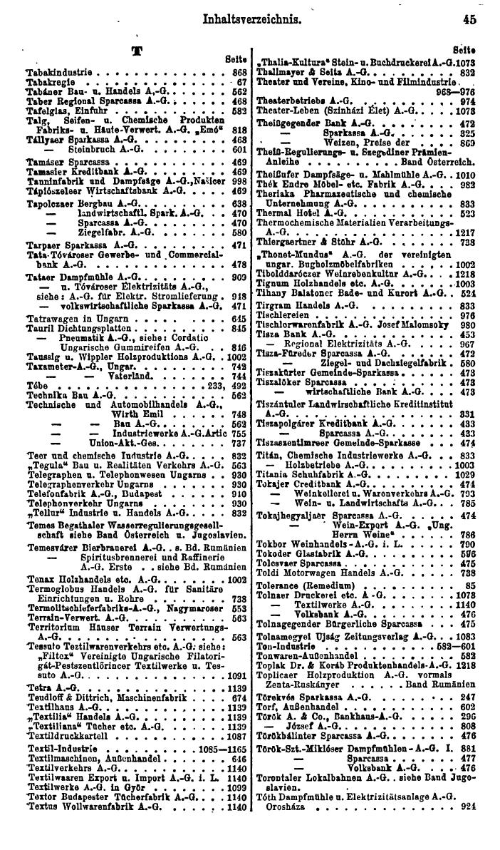 Compass. Finanzielles Jahrbuch 1930: Ungarn. - Page 49