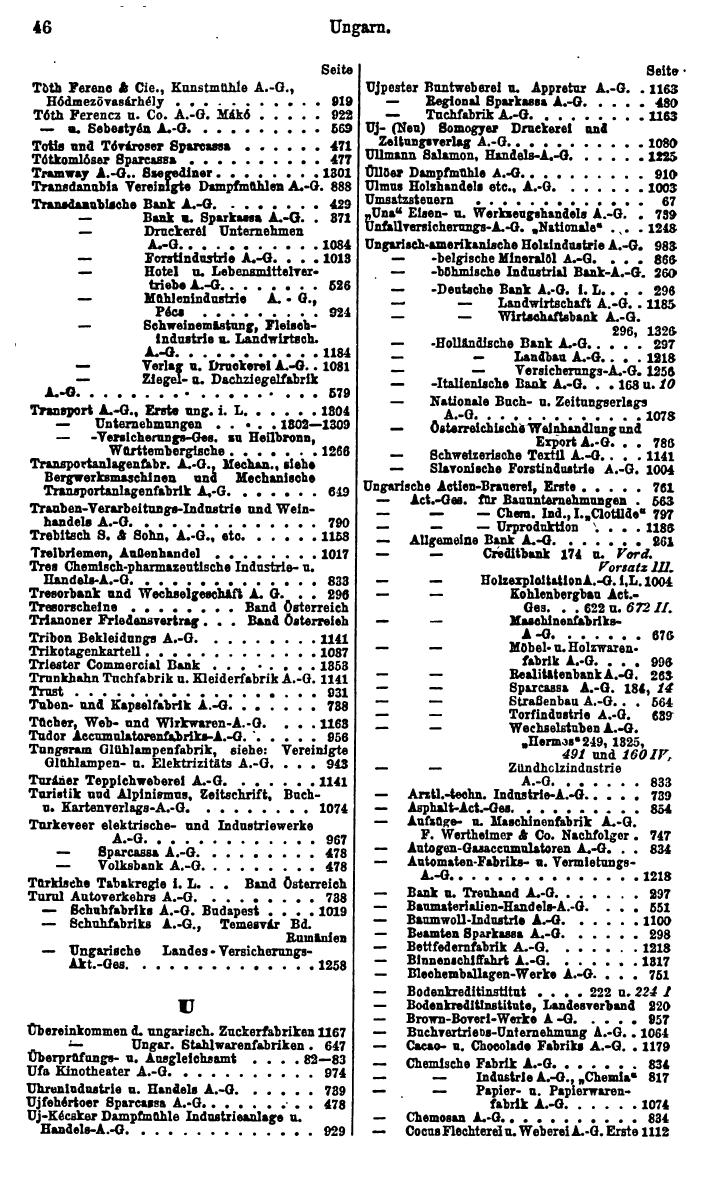 Compass. Finanzielles Jahrbuch 1930: Ungarn. - Page 50