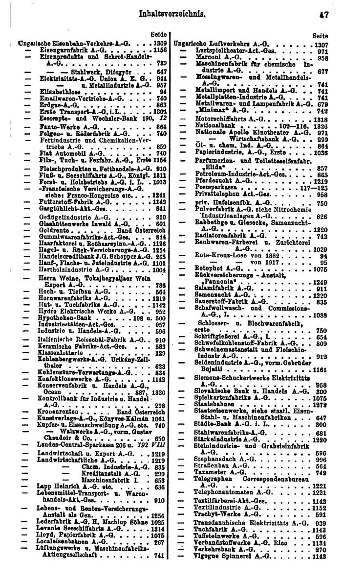 Compass. Finanzielles Jahrbuch 1930: Ungarn. - Seite 51