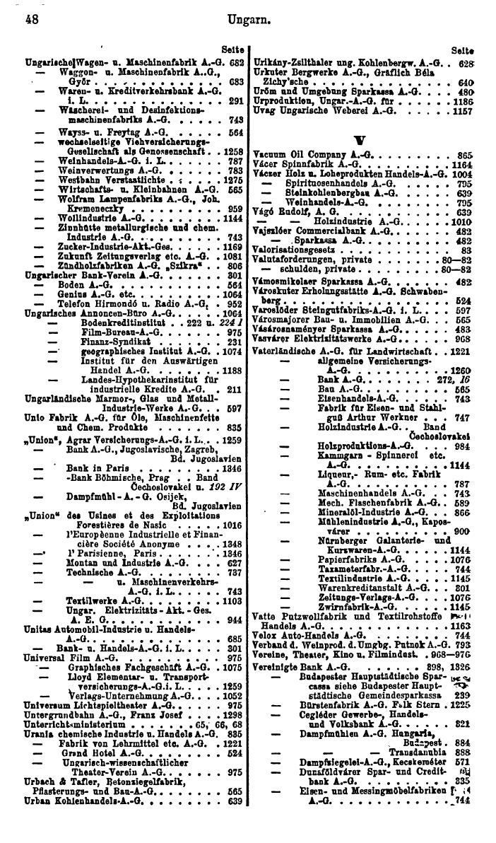 Compass. Finanzielles Jahrbuch 1930: Ungarn. - Page 52