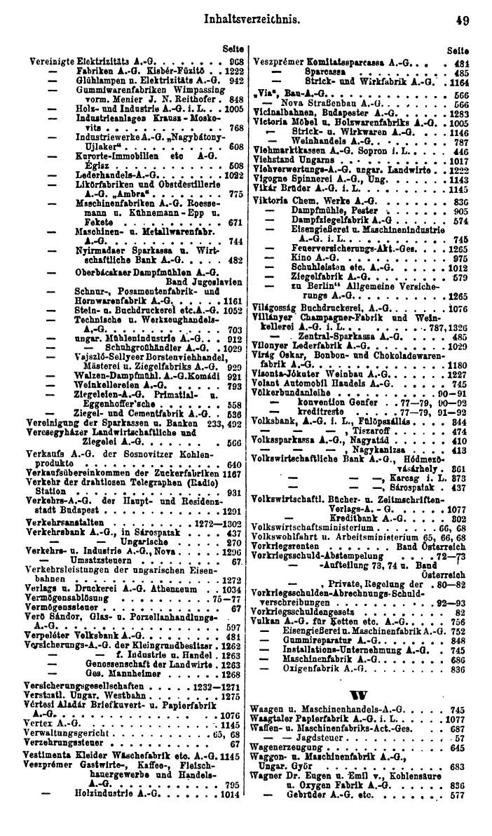 Compass. Finanzielles Jahrbuch 1930: Ungarn. - Page 53