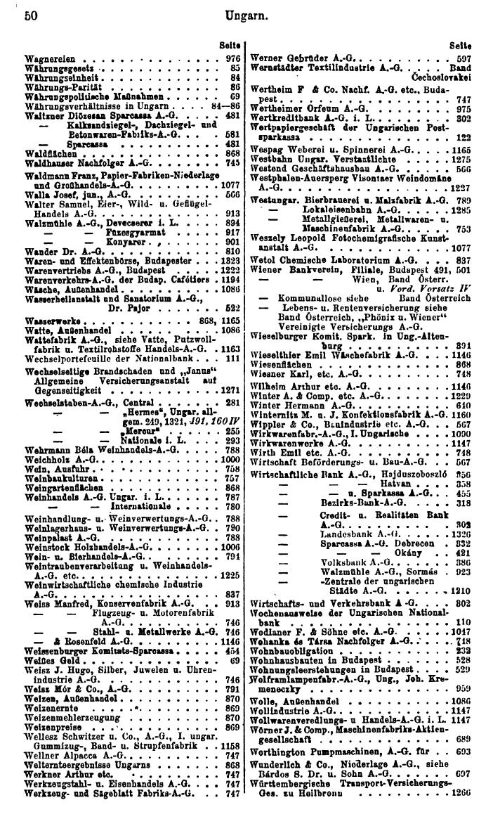 Compass. Finanzielles Jahrbuch 1930: Ungarn. - Seite 54