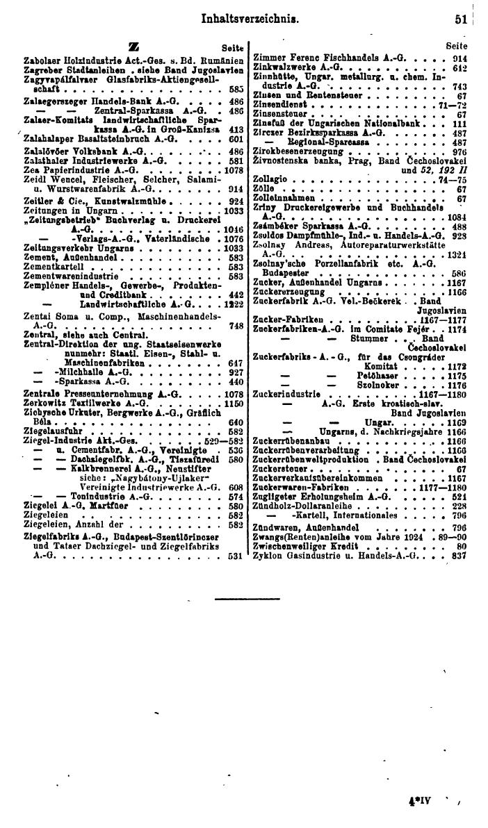 Compass. Finanzielles Jahrbuch 1930: Ungarn. - Page 55