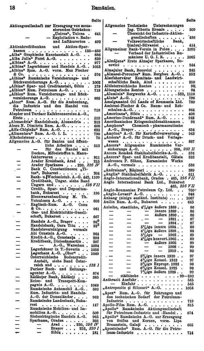 Compass. Finanzielles Jahrbuch 1929: Rumänien. - Page 22