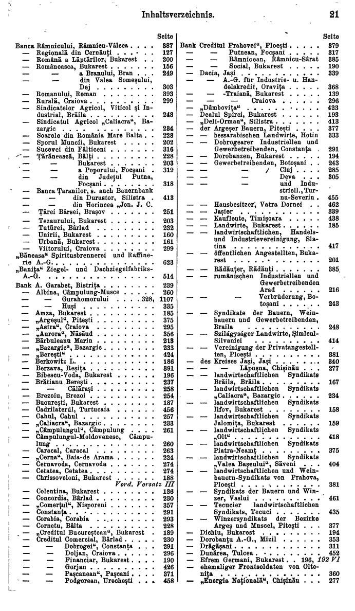 Compass. Finanzielles Jahrbuch 1929: Rumänien. - Page 25