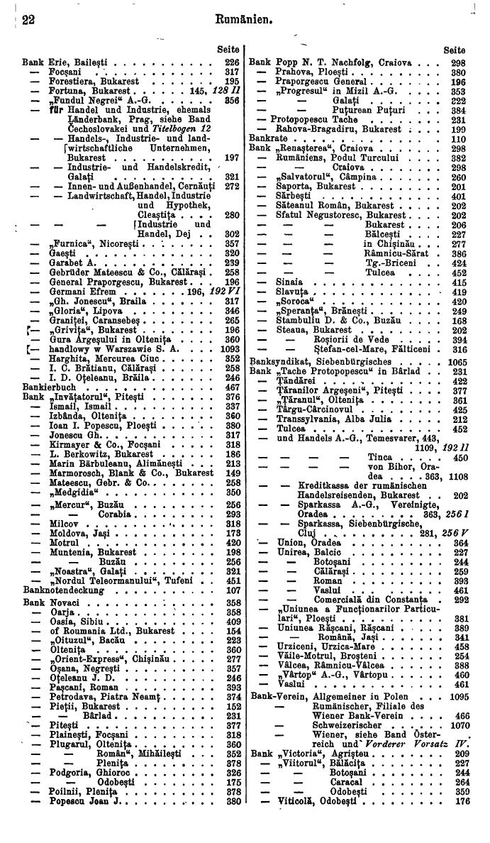 Compass. Finanzielles Jahrbuch 1929: Rumänien. - Page 26