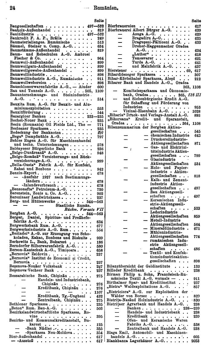 Compass. Finanzielles Jahrbuch 1929: Rumänien. - Seite 28