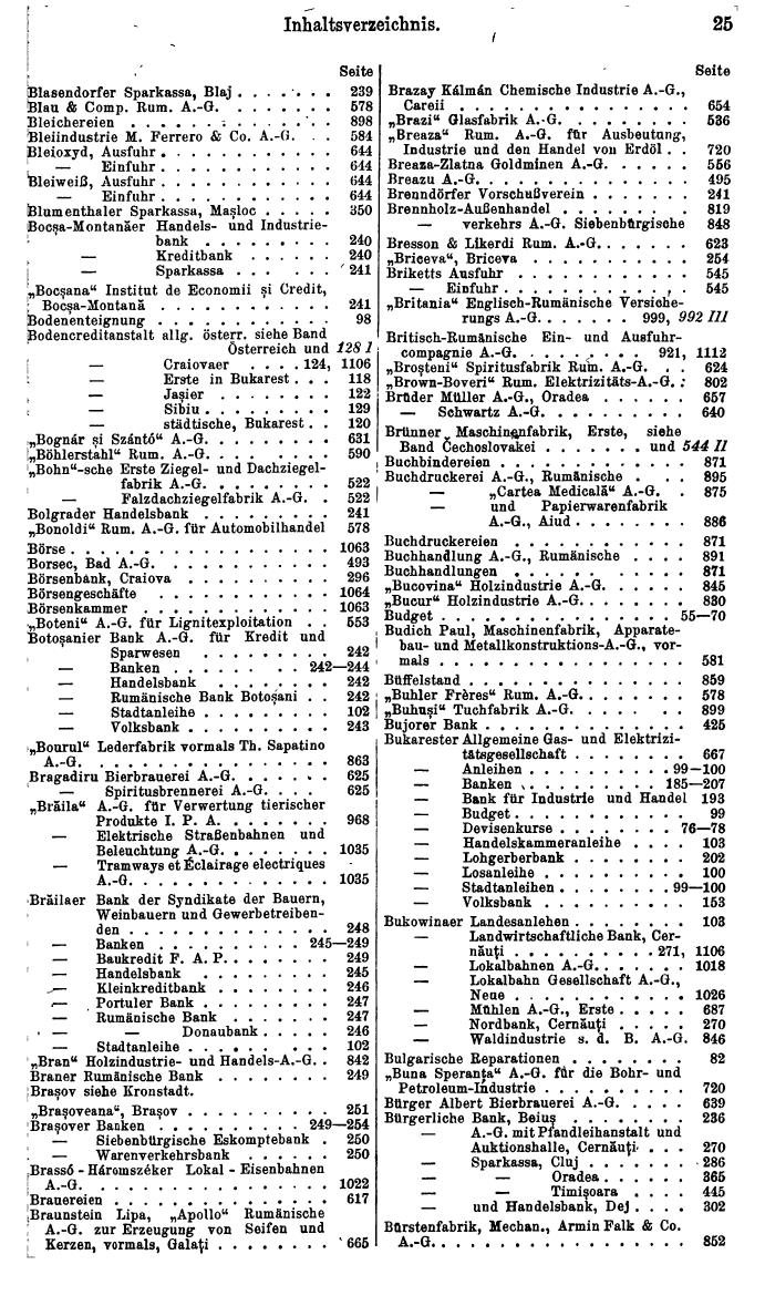 Compass. Finanzielles Jahrbuch 1929: Rumänien. - Seite 29