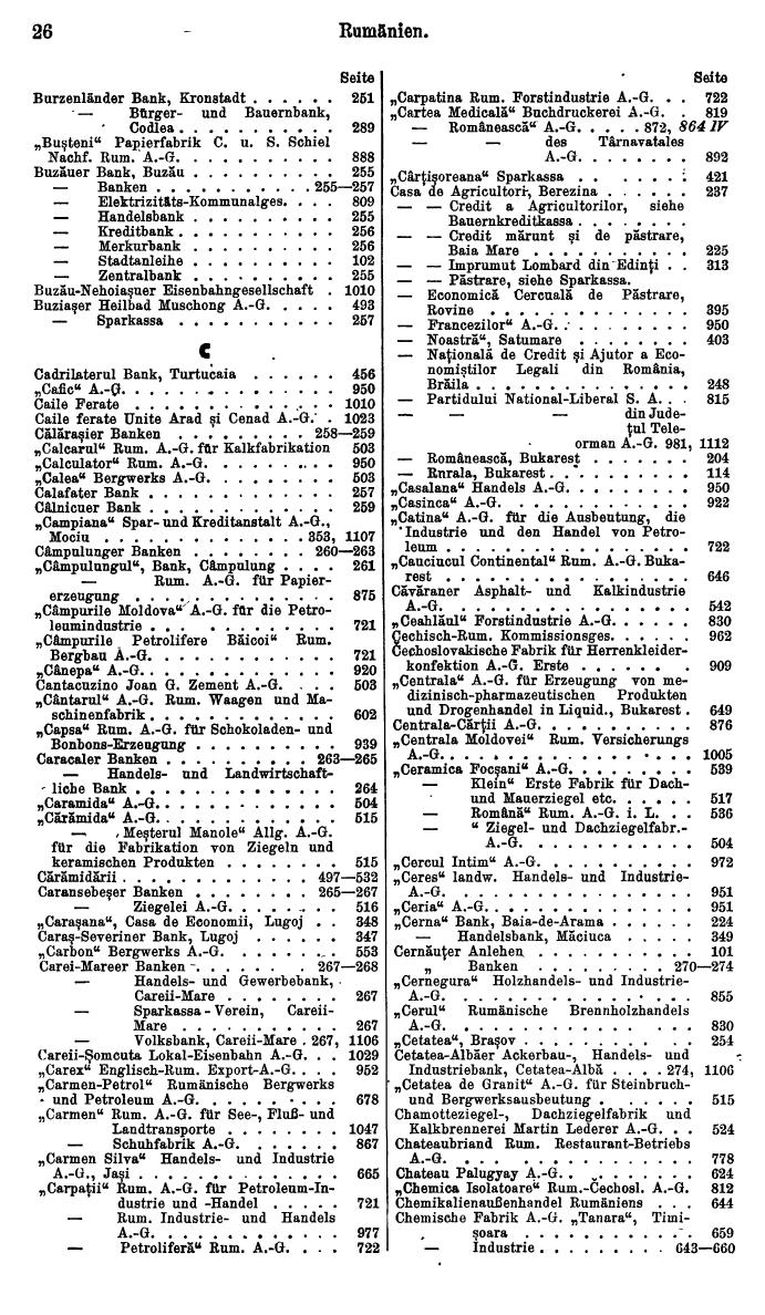 Compass. Finanzielles Jahrbuch 1929: Rumänien. - Seite 30