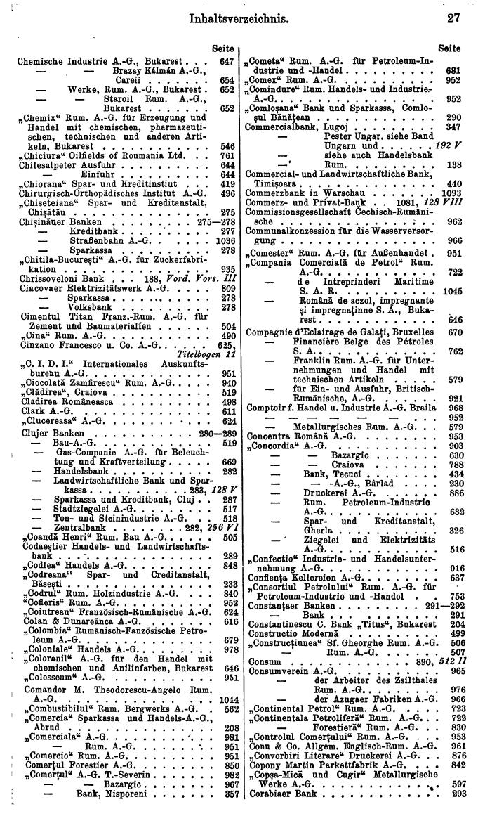 Compass. Finanzielles Jahrbuch 1929: Rumänien. - Seite 31