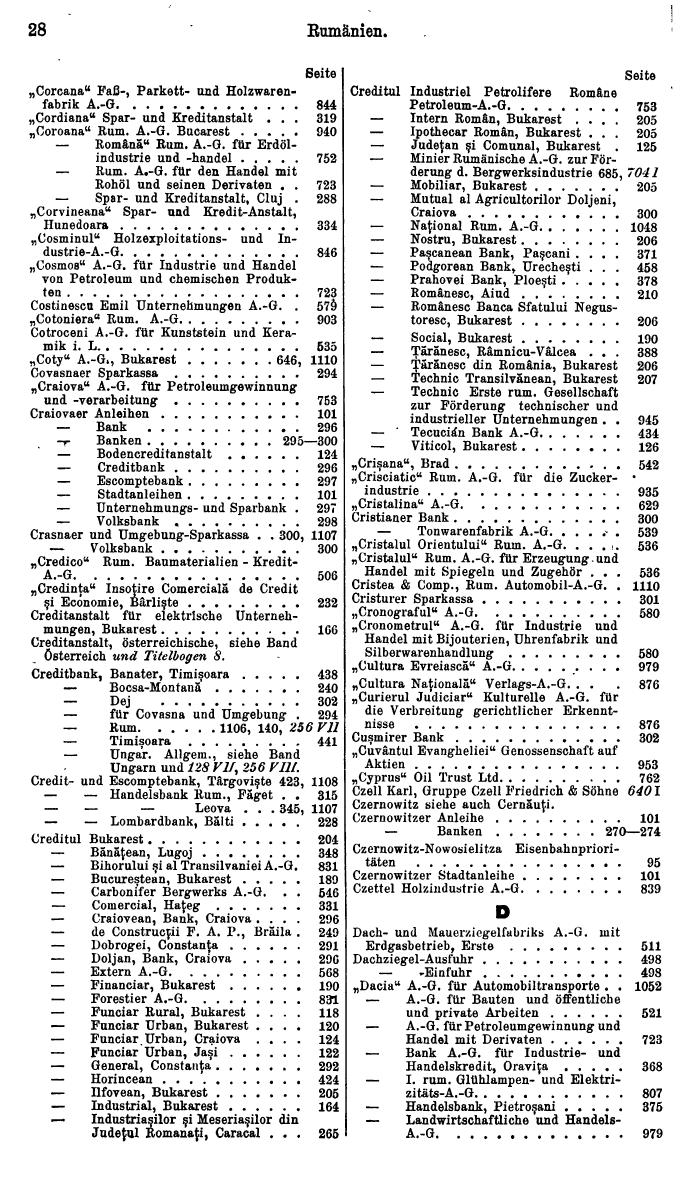 Compass. Finanzielles Jahrbuch 1929: Rumänien. - Page 32