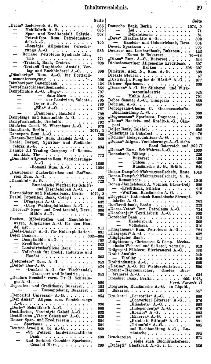 Compass. Finanzielles Jahrbuch 1929: Rumänien. - Seite 33