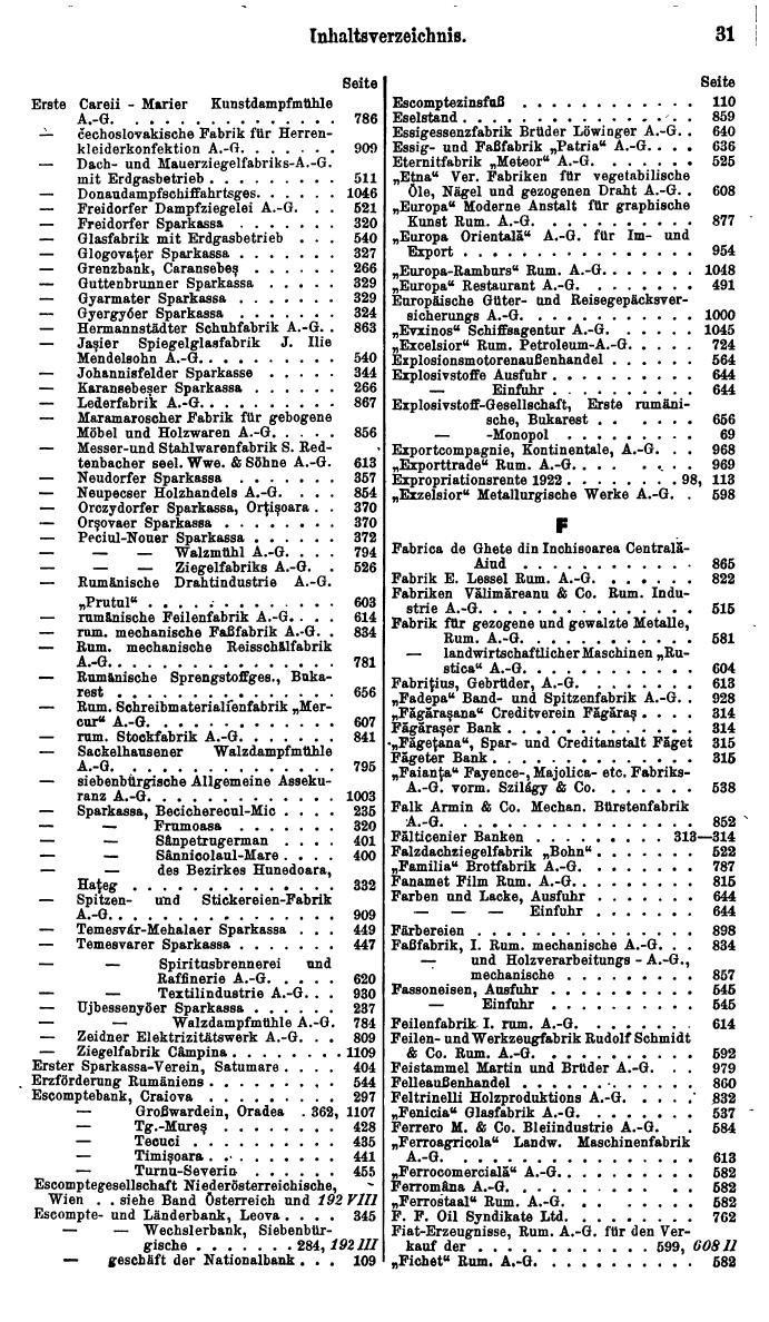 Compass. Finanzielles Jahrbuch 1929: Rumänien. - Seite 35