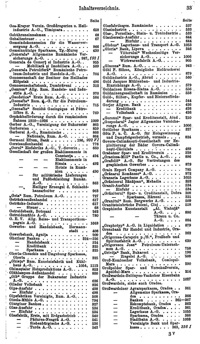 Compass. Finanzielles Jahrbuch 1929: Rumänien. - Seite 37