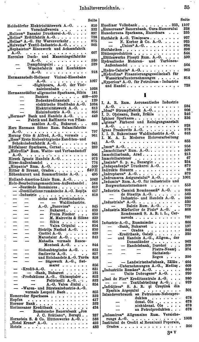 Compass. Finanzielles Jahrbuch 1929: Rumänien. - Seite 39