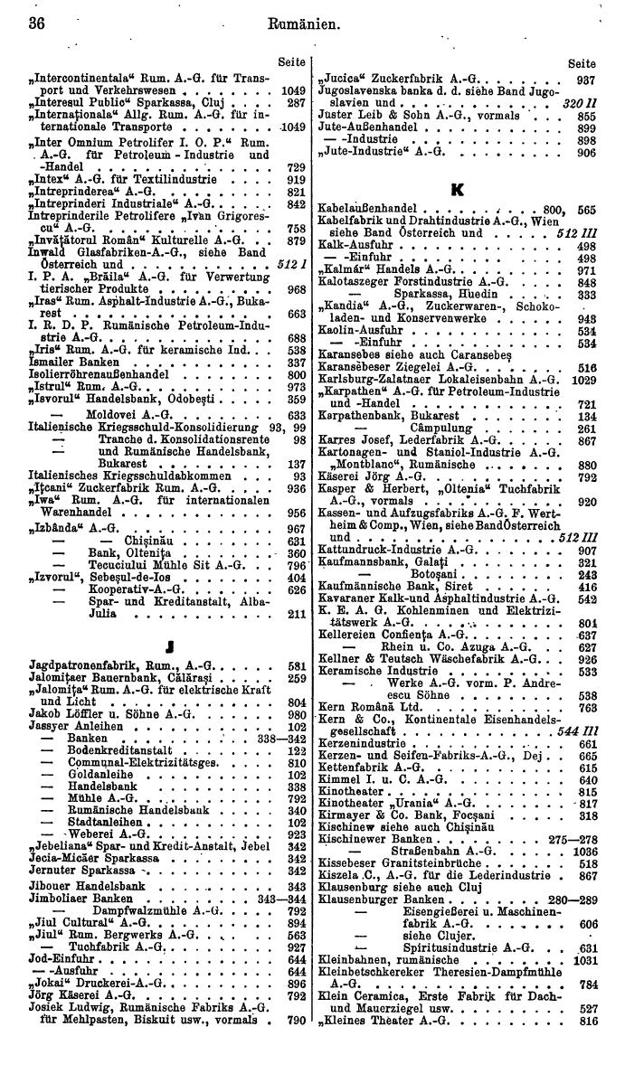 Compass. Finanzielles Jahrbuch 1929: Rumänien. - Page 40
