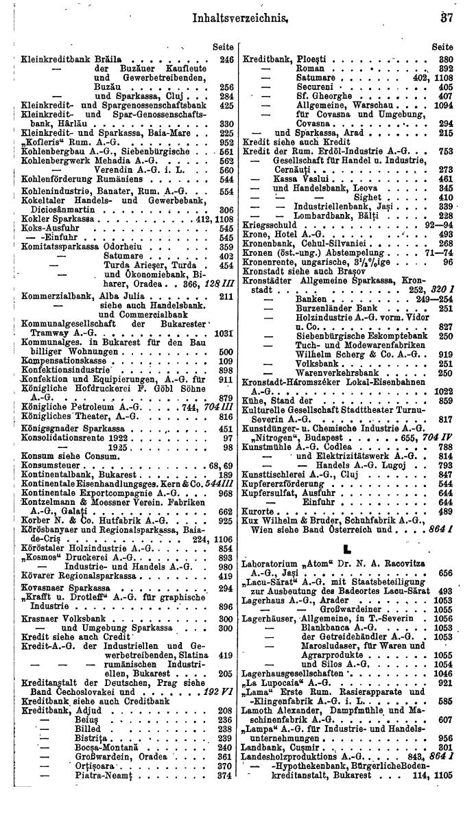 Compass. Finanzielles Jahrbuch 1929: Rumänien. - Seite 41