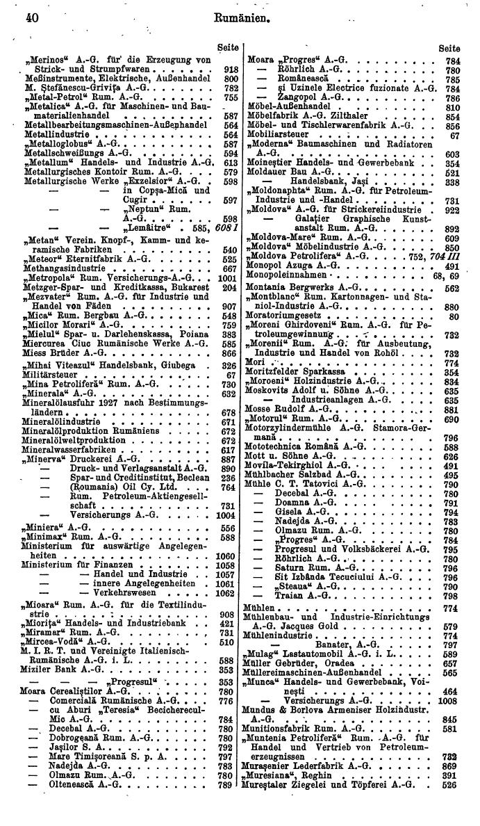 Compass. Finanzielles Jahrbuch 1929: Rumänien. - Seite 44