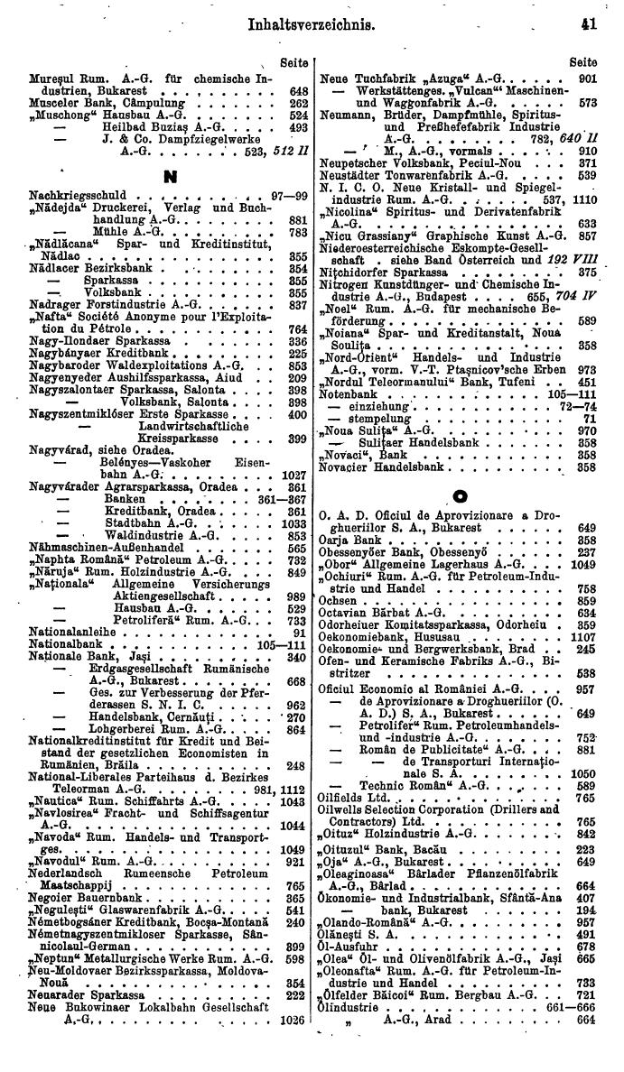 Compass. Finanzielles Jahrbuch 1929: Rumänien. - Seite 45