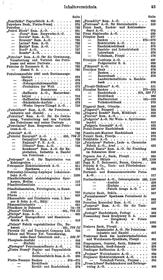 Compass. Finanzielles Jahrbuch 1929: Rumänien. - Page 47