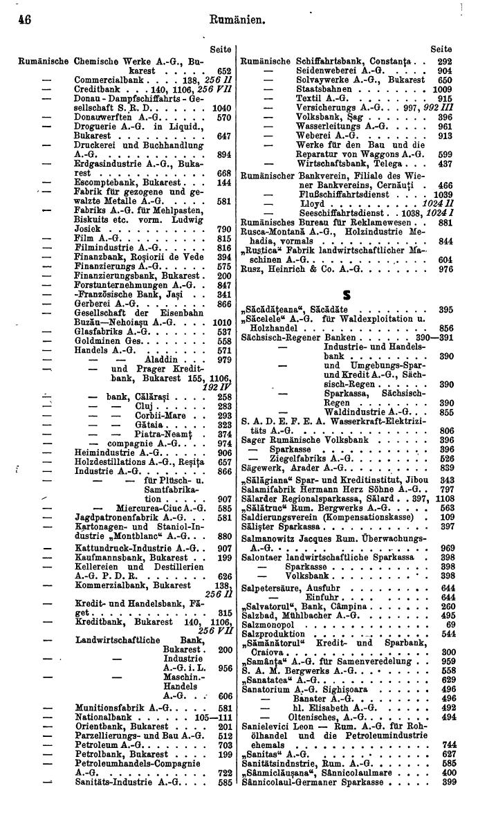 Compass. Finanzielles Jahrbuch 1929: Rumänien. - Page 50