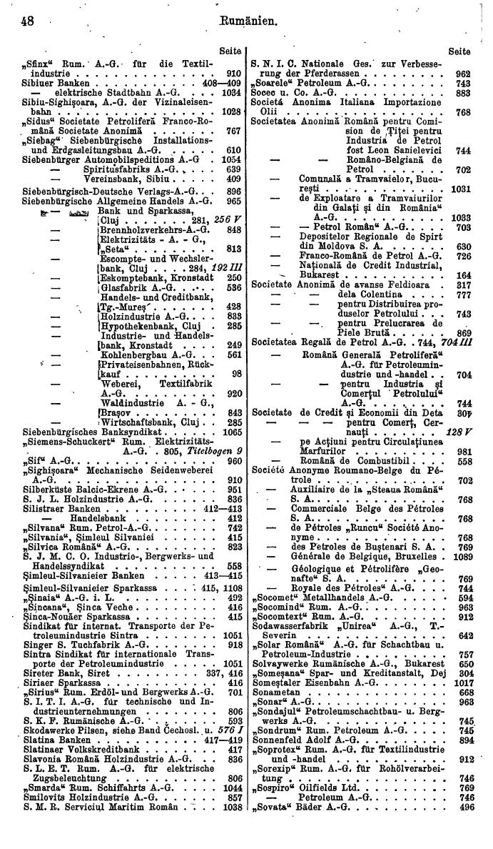 Compass. Finanzielles Jahrbuch 1929: Rumänien. - Seite 52