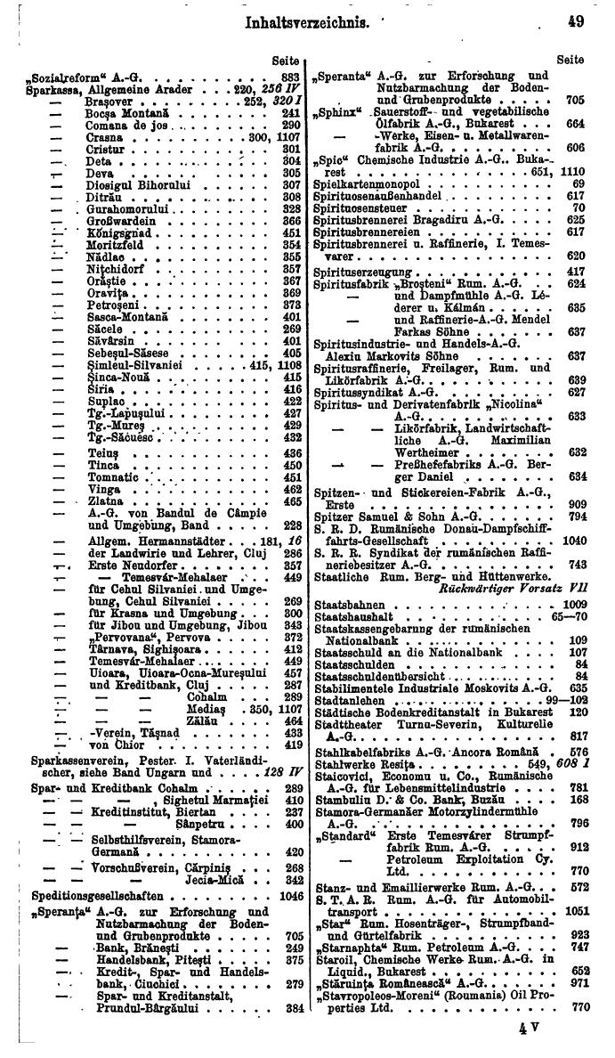 Compass. Finanzielles Jahrbuch 1929: Rumänien. - Page 53