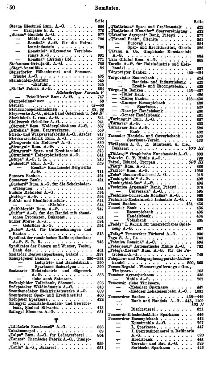 Compass. Finanzielles Jahrbuch 1929: Rumänien. - Seite 54