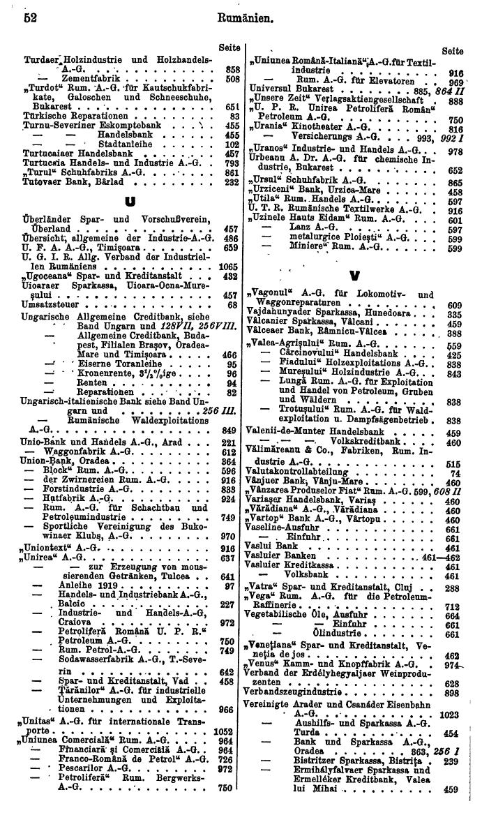 Compass. Finanzielles Jahrbuch 1929: Rumänien. - Seite 56