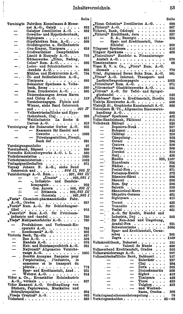 Compass. Finanzielles Jahrbuch 1929: Rumänien. - Seite 57