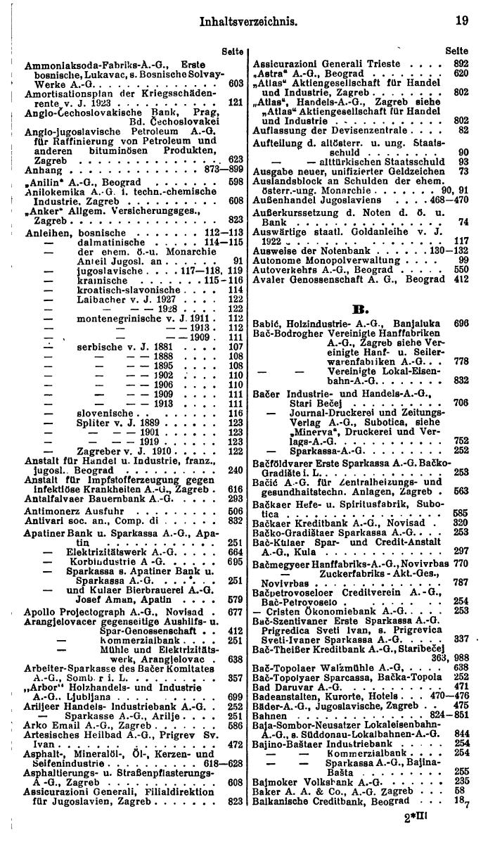 Compass. Finanzielles Jahrbuch 1930: Jugoslawien, Bulgarien, Albanien. - Page 23