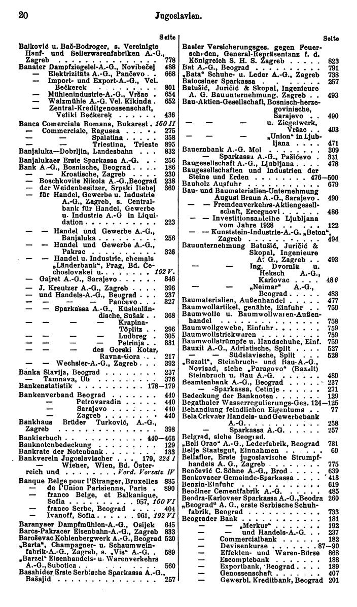 Compass. Finanzielles Jahrbuch 1930: Jugoslawien, Bulgarien, Albanien. - Seite 24