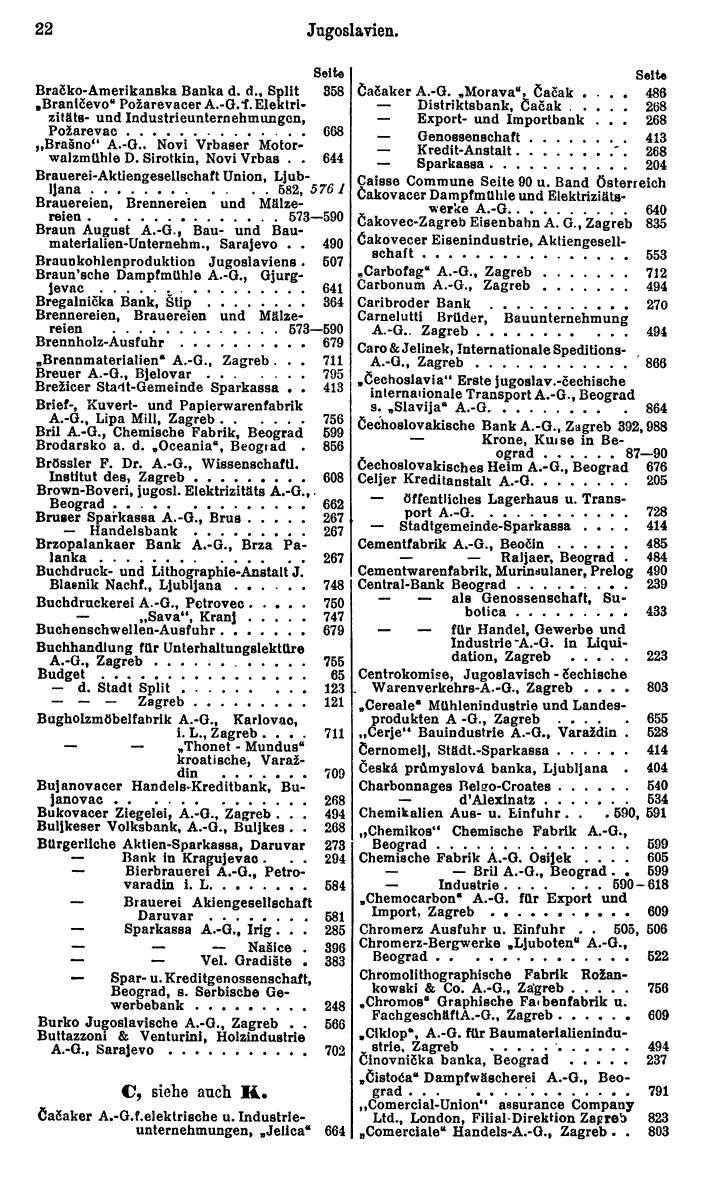 Compass. Finanzielles Jahrbuch 1930: Jugoslawien, Bulgarien, Albanien. - Seite 26