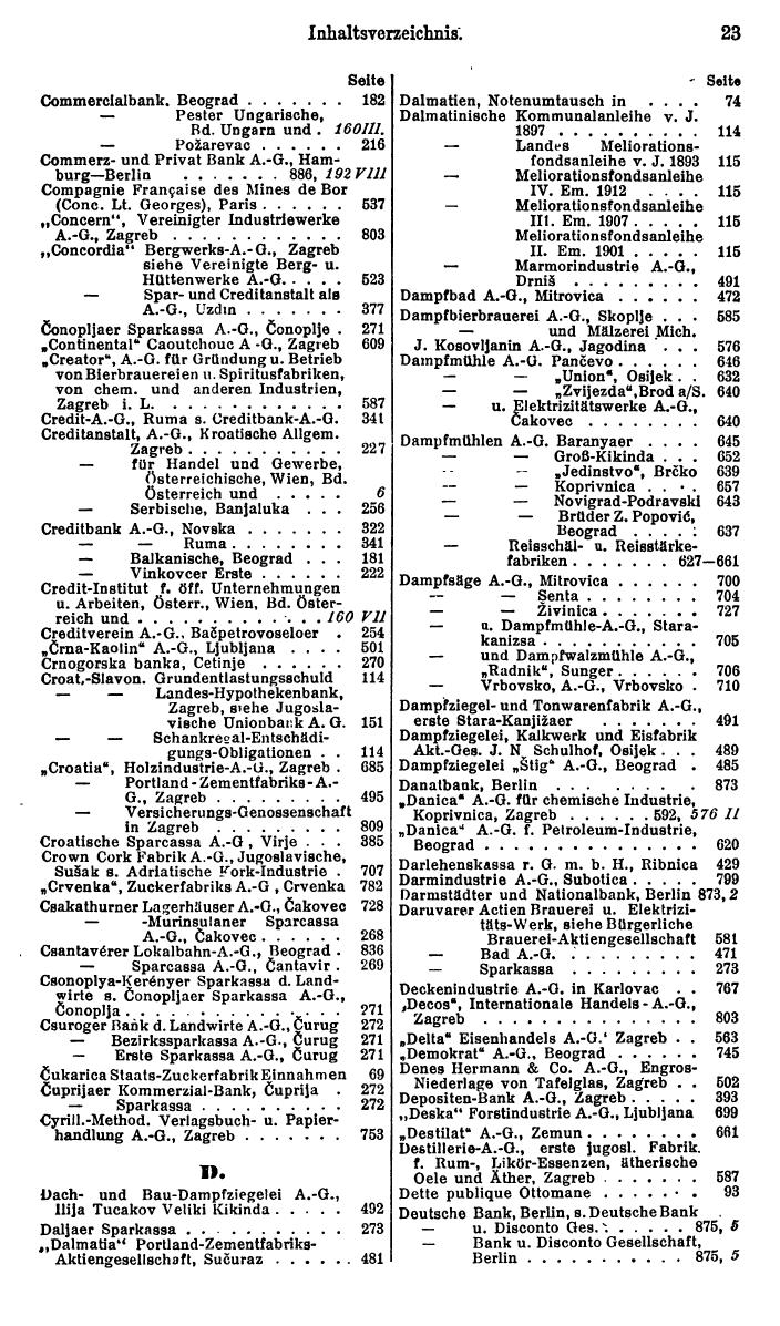 Compass. Finanzielles Jahrbuch 1930: Jugoslawien, Bulgarien, Albanien. - Seite 27