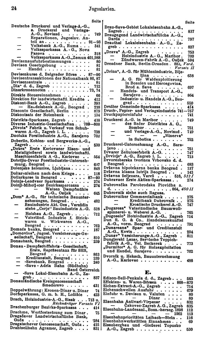Compass. Finanzielles Jahrbuch 1930: Jugoslawien, Bulgarien, Albanien. - Page 28