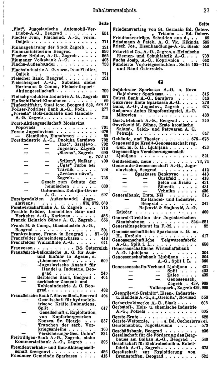 Compass. Finanzielles Jahrbuch 1930: Jugoslawien, Bulgarien, Albanien. - Seite 31