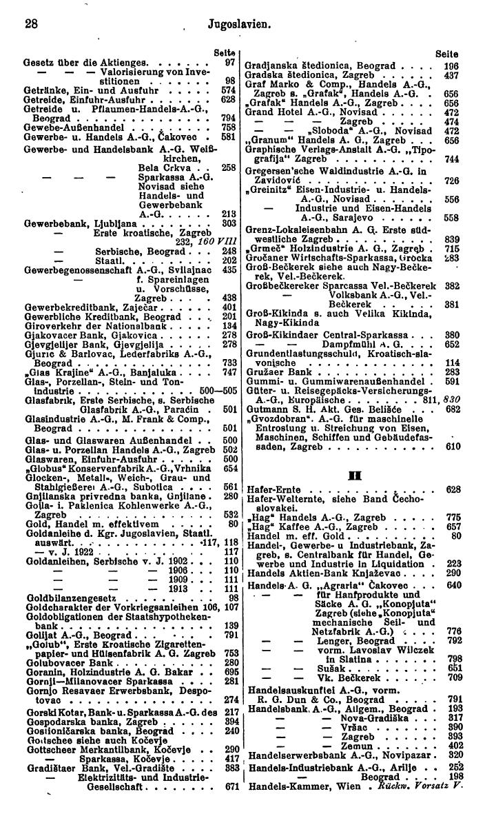 Compass. Finanzielles Jahrbuch 1930: Jugoslawien, Bulgarien, Albanien. - Page 32