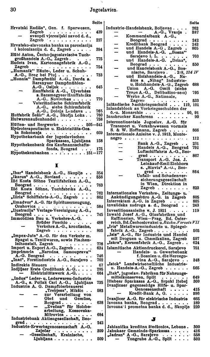 Compass. Finanzielles Jahrbuch 1930: Jugoslawien, Bulgarien, Albanien. - Seite 34