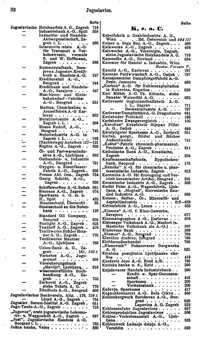 Compass. Finanzielles Jahrbuch 1930: Jugoslawien, Bulgarien, Albanien. - Page 36