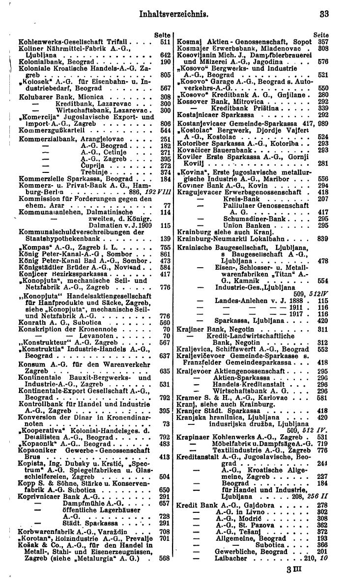 Compass. Finanzielles Jahrbuch 1930: Jugoslawien, Bulgarien, Albanien. - Seite 37