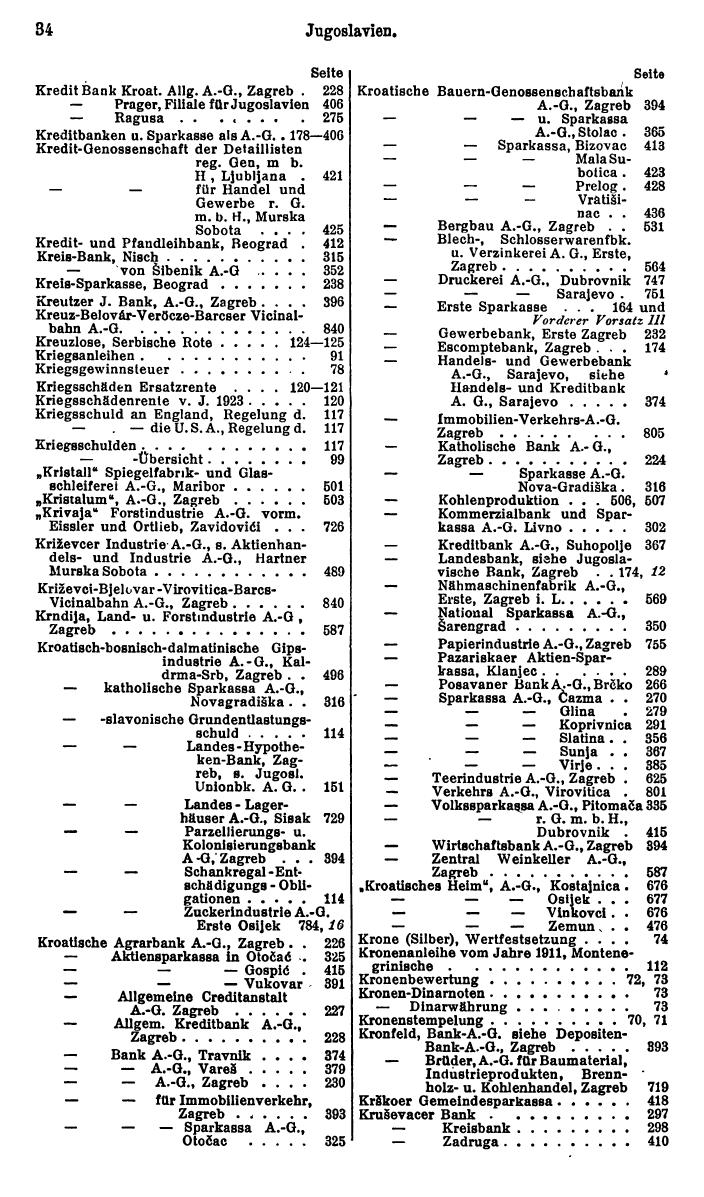 Compass. Finanzielles Jahrbuch 1930: Jugoslawien, Bulgarien, Albanien. - Seite 38