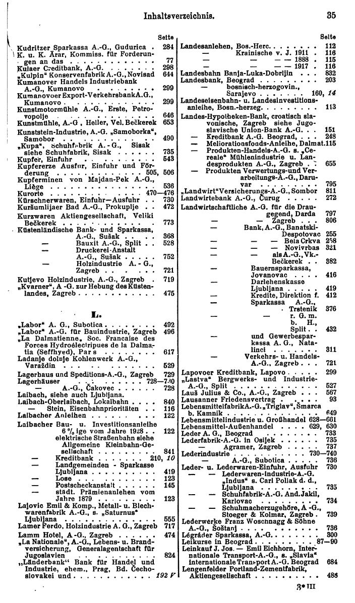 Compass. Finanzielles Jahrbuch 1930: Jugoslawien, Bulgarien, Albanien. - Page 39