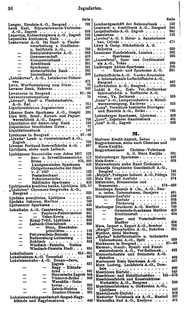 Compass. Finanzielles Jahrbuch 1930: Jugoslawien, Bulgarien, Albanien. - Page 40