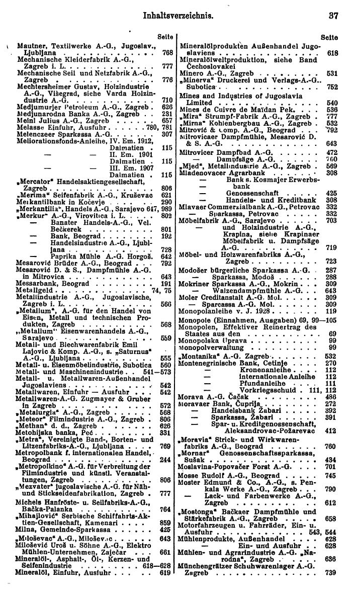 Compass. Finanzielles Jahrbuch 1930: Jugoslawien, Bulgarien, Albanien. - Page 41