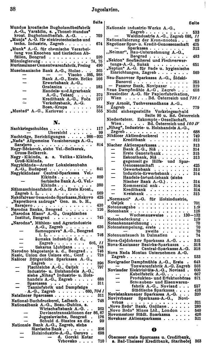 Compass. Finanzielles Jahrbuch 1930: Jugoslawien, Bulgarien, Albanien. - Seite 42